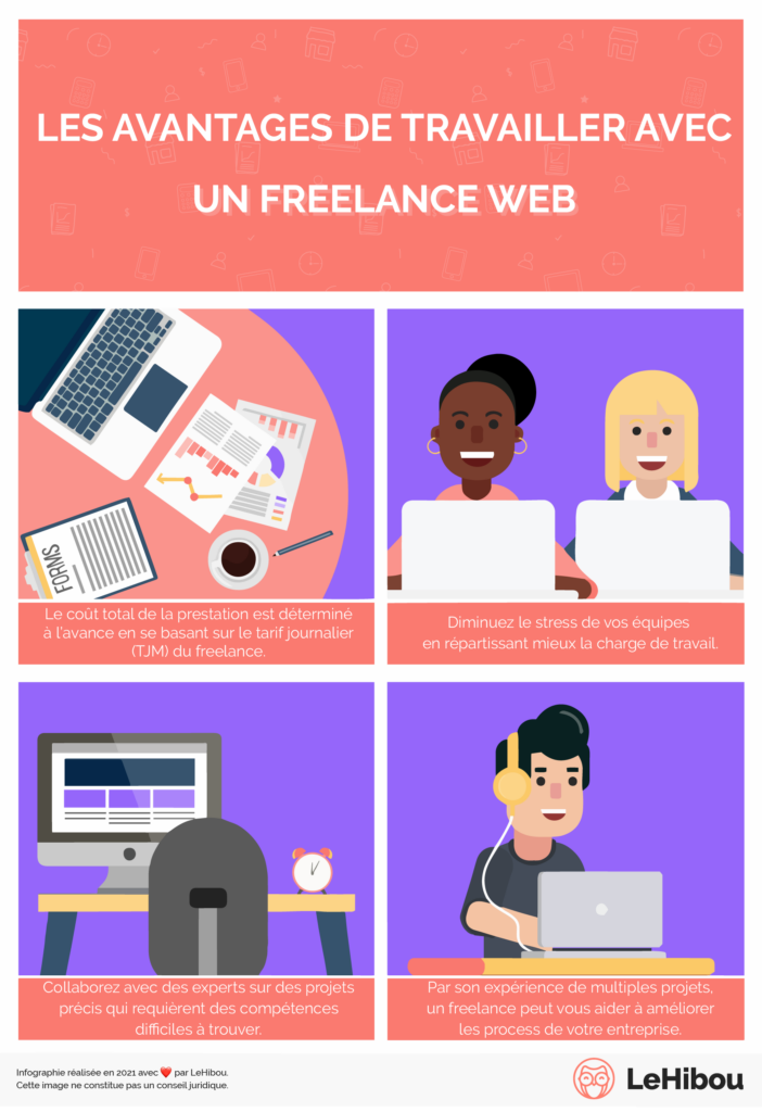 trouver un freelance web infographie lehibou